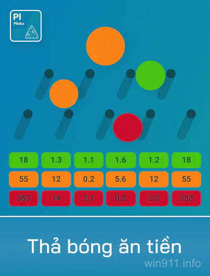 Giao diện game Spribe Thả Bóng